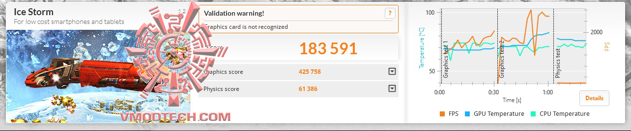 ice MSI Vortex G65 6QF SLI REVIEW