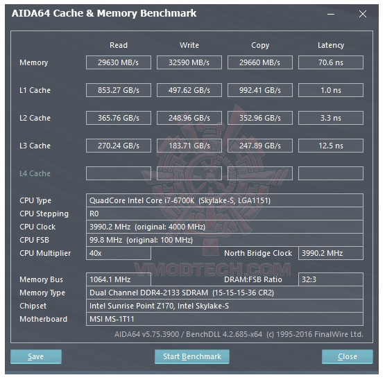 mem MSI Vortex G65 6QF SLI REVIEW