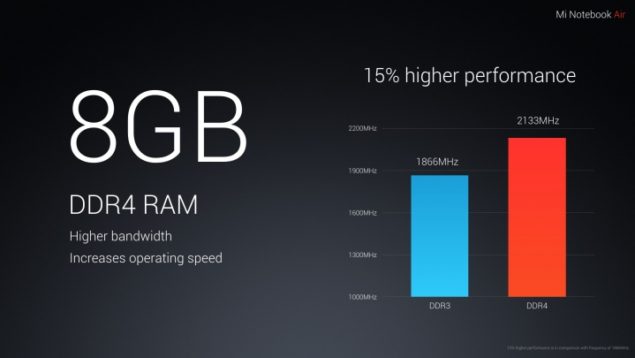 mi-notebook-air-13-635x358 mi notebook air 13 635x358 เปิดตัว Xiaomi Mi Notebook Air อย่างเป็นทางการเสียที งามสุดๆจน Macbook ยังอาย กับราคาสุดเร้าใจที่ประมาณ 18,500 26,500 บาท!!