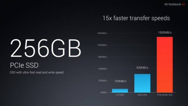 mi-notebook-air-14-635x358 mi notebook air 14 635x358 เปิดตัว Xiaomi Mi Notebook Air อย่างเป็นทางการเสียที งามสุดๆจน Macbook ยังอาย กับราคาสุดเร้าใจที่ประมาณ 18,500 26,500 บาท!!