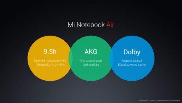 mi-notebook-air-15-635x358 mi notebook air 15 635x358 เปิดตัว Xiaomi Mi Notebook Air อย่างเป็นทางการเสียที งามสุดๆจน Macbook ยังอาย กับราคาสุดเร้าใจที่ประมาณ 18,500 26,500 บาท!!