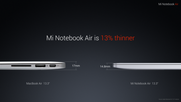 mi-notebook-air-2-635x358 mi notebook air 2 635x358 เปิดตัว Xiaomi Mi Notebook Air อย่างเป็นทางการเสียที งามสุดๆจน Macbook ยังอาย กับราคาสุดเร้าใจที่ประมาณ 18,500 26,500 บาท!!