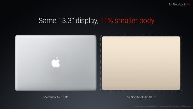 mi-notebook-air-4-635x358 mi notebook air 4 635x358 เปิดตัว Xiaomi Mi Notebook Air อย่างเป็นทางการเสียที งามสุดๆจน Macbook ยังอาย กับราคาสุดเร้าใจที่ประมาณ 18,500 26,500 บาท!!