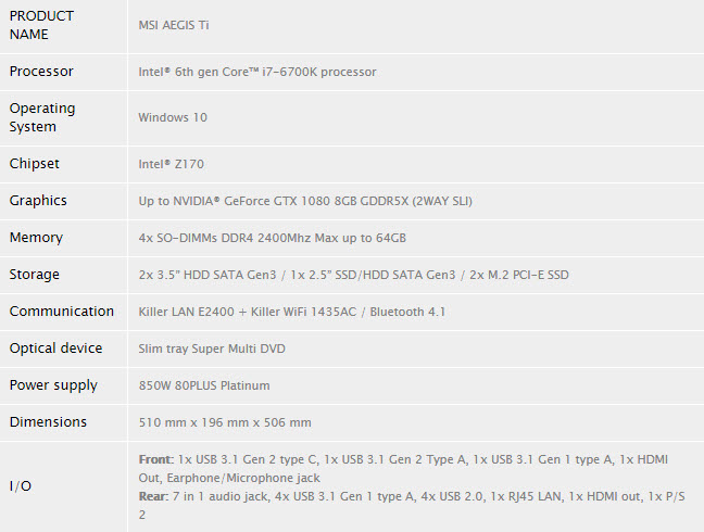 aegis5 MSI ประกาศเปิดตัว the Aegis Ti Gaming Desktop PC แรงหล่อครบเซต อัพเกรดเองได้