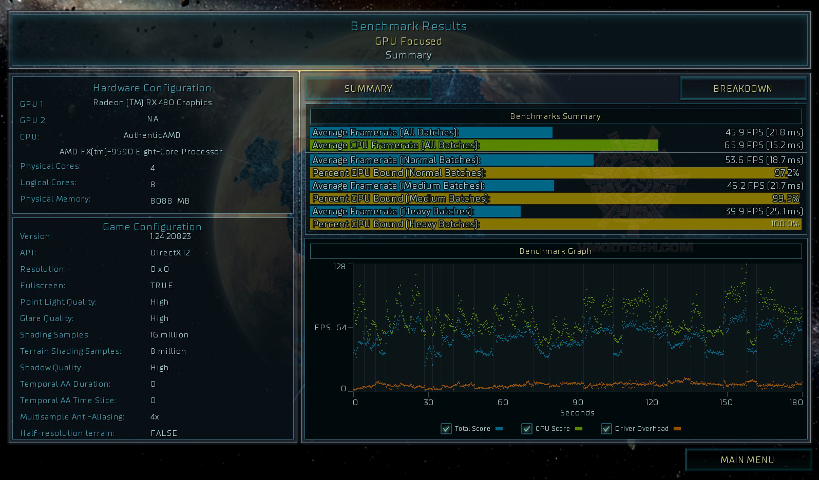 as ASUS ROG STRIX RX480 8G GAMING REVIEW