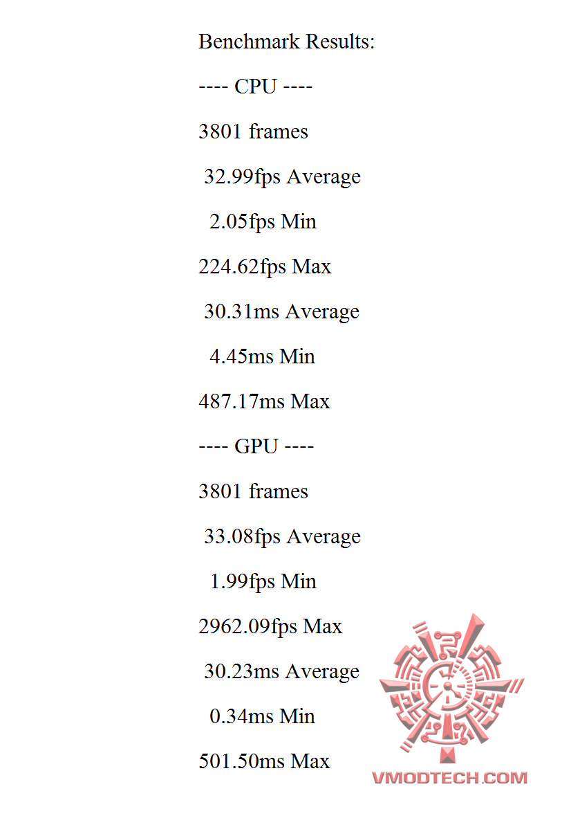 hitman ASUS ROG STRIX RX480 8G GAMING REVIEW