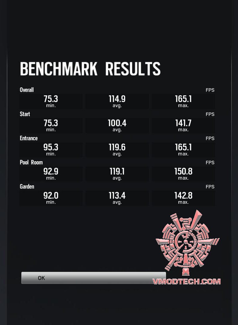 rbs ASUS ROG STRIX RX480 8G GAMING REVIEW