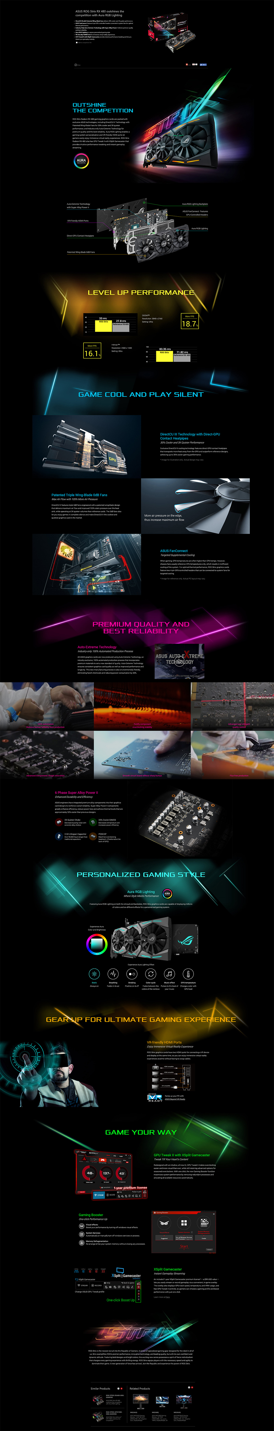 spec ASUS ROG STRIX RX480 8G GAMING REVIEW