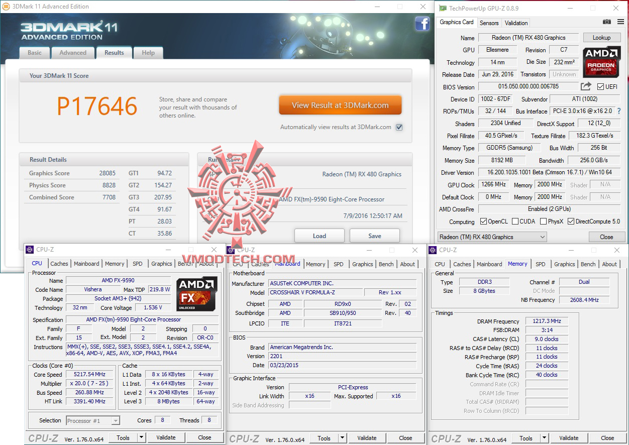 11 11 AMD RADEON RX480 CROSSFIRE 2WAYS ON AMD FX 9590 REVIEW
