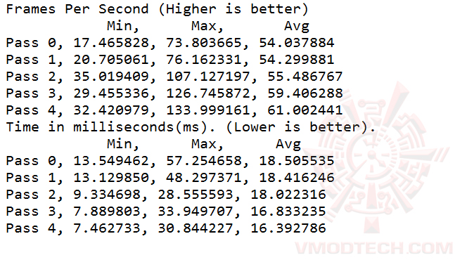 gta v SAPPHIRE NITRO Radeon RX 470 OC 8GB GDDR5 Review
