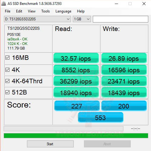 as1 Transcend SATA III 6Gb/s SSD220 120GB Review 