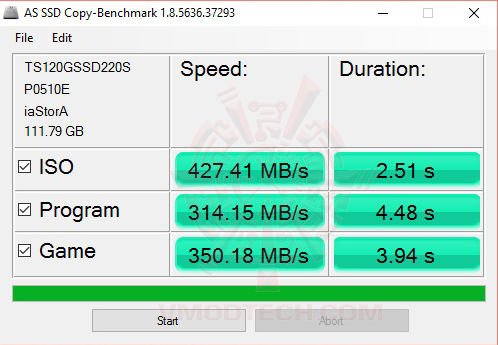 as2 Transcend SATA III 6Gb/s SSD220 120GB Review 