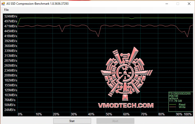 as3 Transcend SATA III 6Gb/s SSD220 120GB Review 