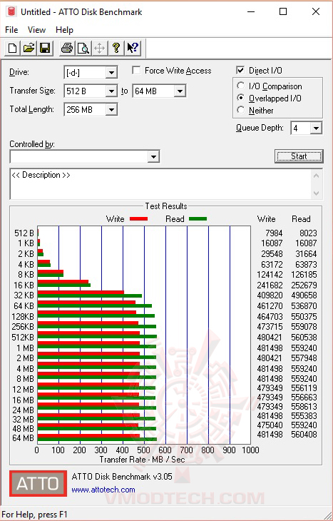 atoo Transcend SATA III 6Gb/s SSD220 120GB Review 