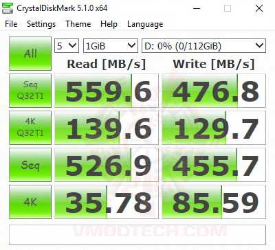 cry1000 Transcend SATA III 6Gb/s SSD220 120GB Review 