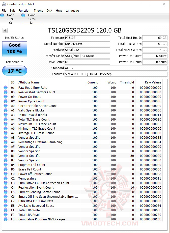 info Transcend SATA III 6Gb/s SSD220 120GB Review 