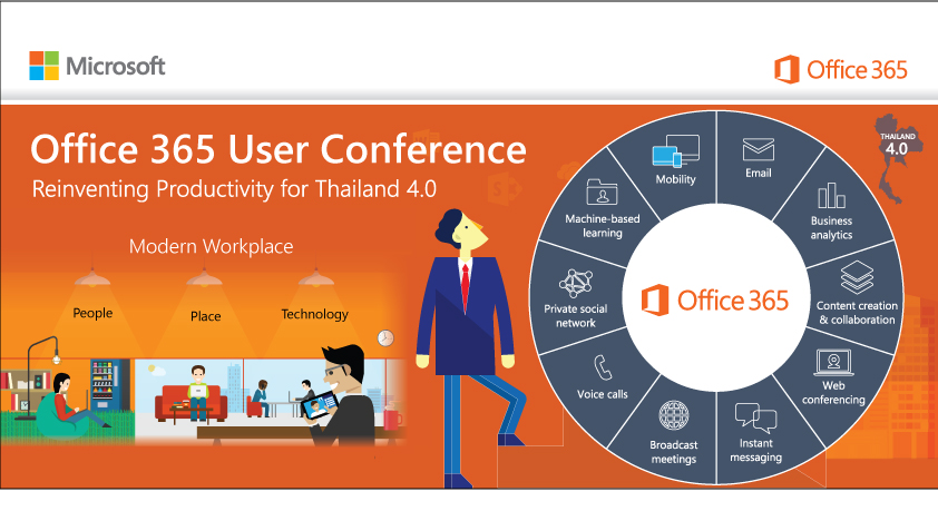 banner_user-conference banner user conference ไมโครซอฟท์ประกาศพร้อมหนุนทุกองค์กรสู่ยุคดิจิทัล ในงาน Office 365 User Conference ครั้งแรกในประเทศไทย