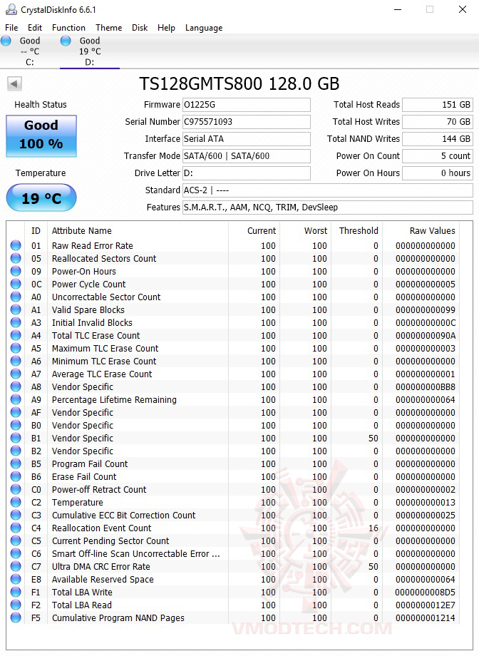 info Transcend SATA III 6Gb/s MTS800 M.2 SSD Review 