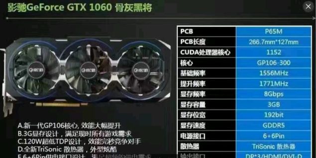 galax geforce gtx 1060 3 gb 2 635x319 ภาพหลุดสเป็คของ NVIDIA GeForce GTX 1060 3 GB 1,152 CUDA ราคาประมาณ 7,000 บาท