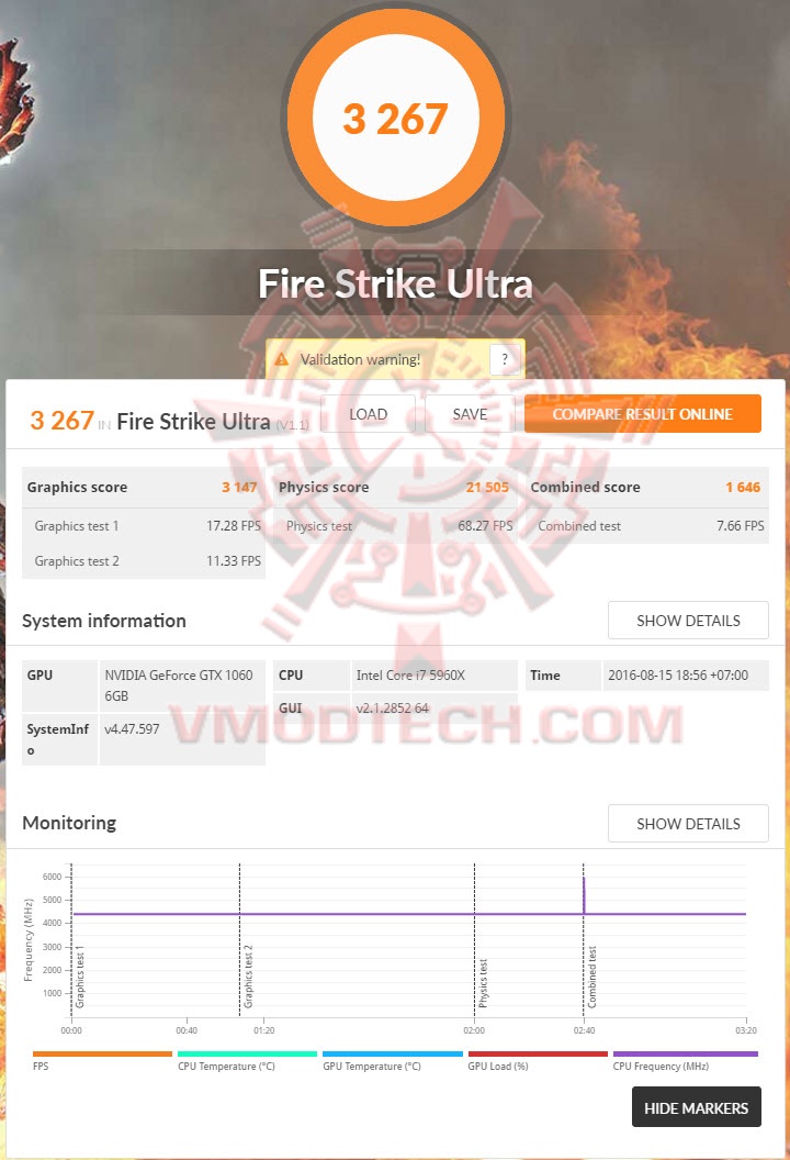 fsu fsu ASUS GeForce GTX 1060 STRIX GAMING Review