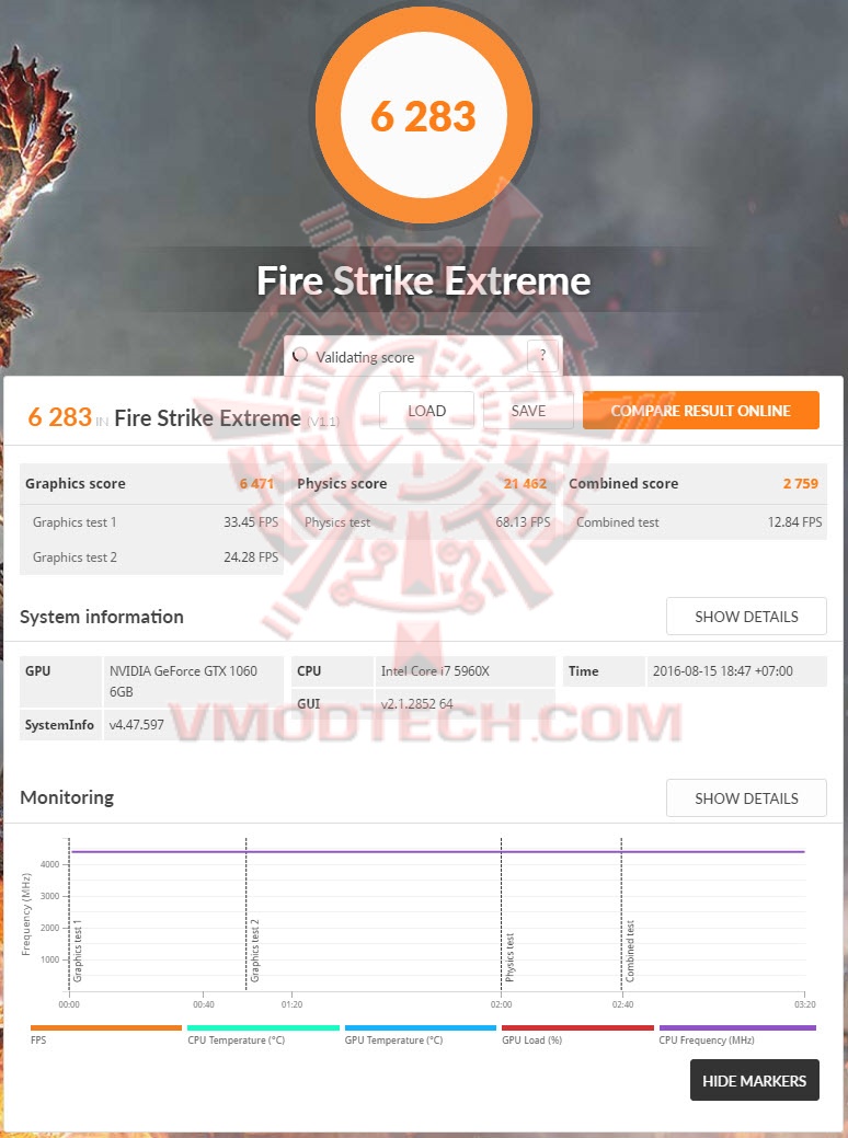 fsx fsx ASUS GeForce GTX 1060 STRIX GAMING Review