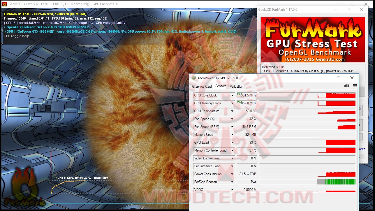 furde furde ASUS GeForce GTX 1060 STRIX GAMING Review