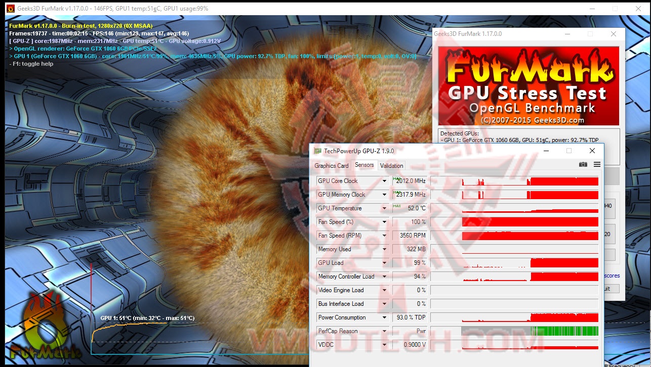 furoc furoc ASUS GeForce GTX 1060 STRIX GAMING Review