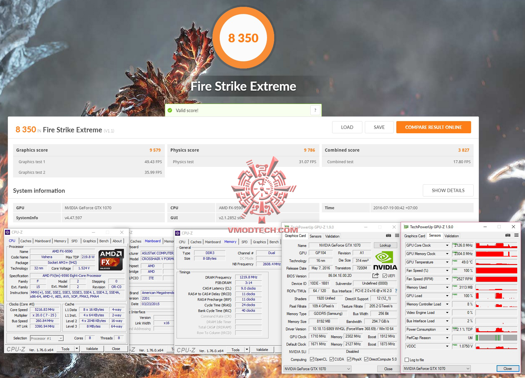 fire-ex-oc fire ex oc PALIT GeForce GTX 1070 GameRock Premium Edition On AMD FX 9590 Review
