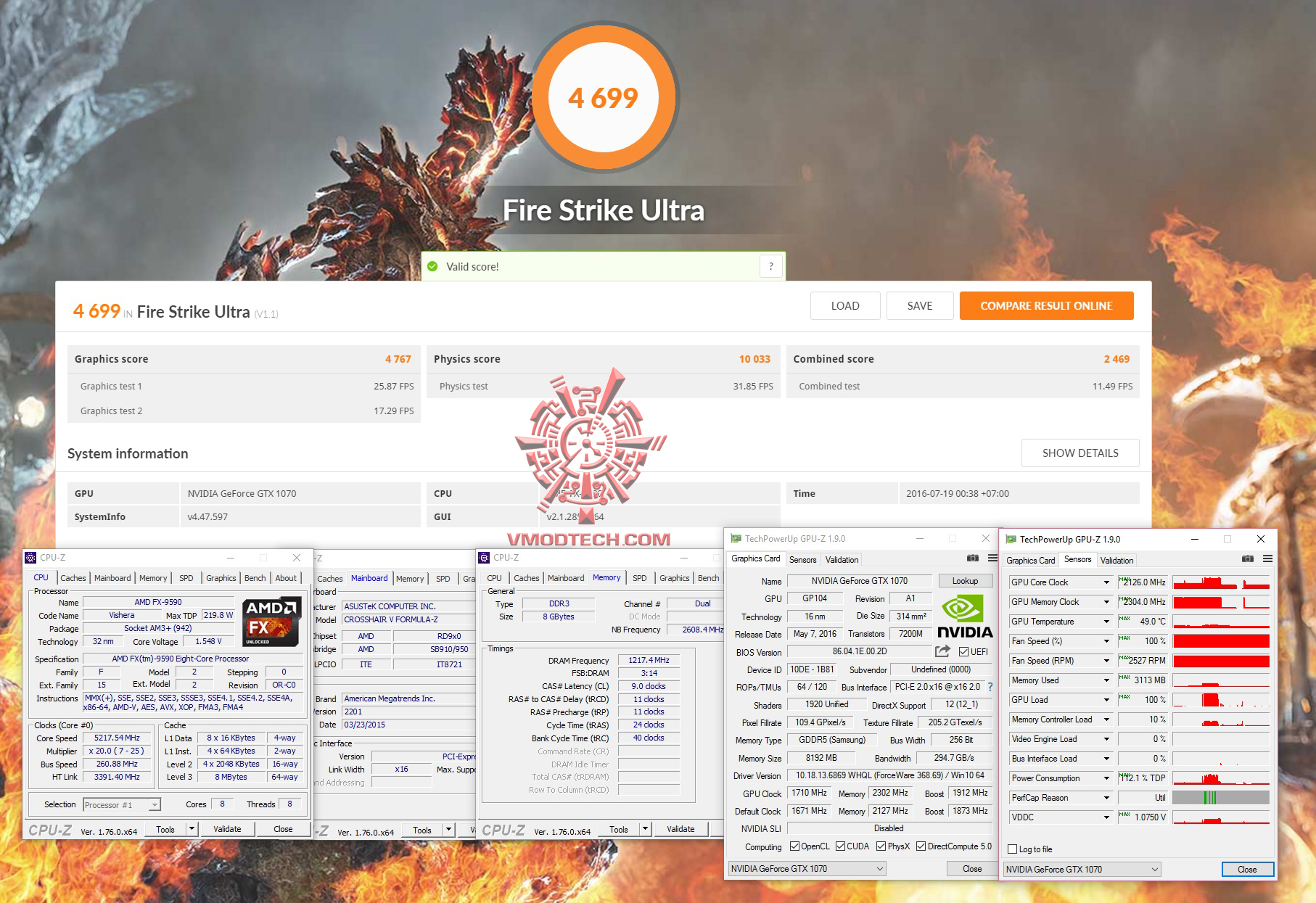 fire-u-oc1 fire u oc1 PALIT GeForce GTX 1070 GameRock Premium Edition On AMD FX 9590 Review