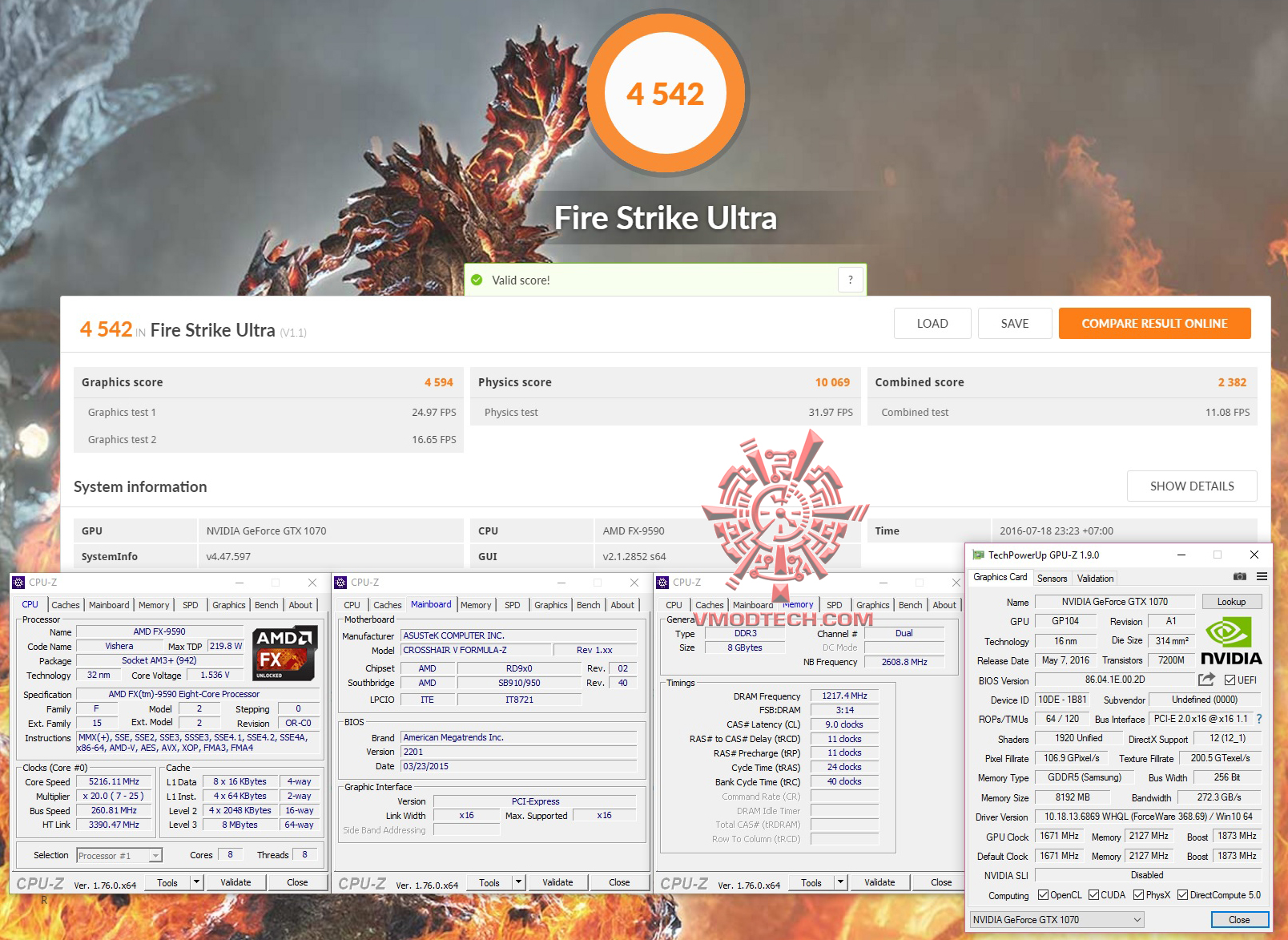 fire-u fire u PALIT GeForce GTX 1070 GameRock Premium Edition On AMD FX 9590 Review