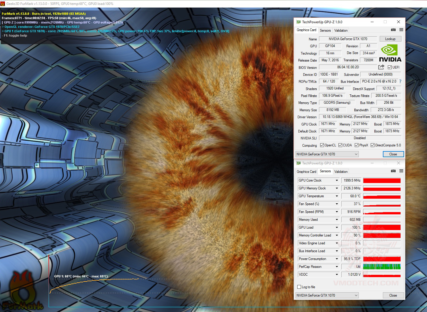 furmark PALIT GeForce GTX 1070 GameRock Premium Edition On AMD FX 9590 Review