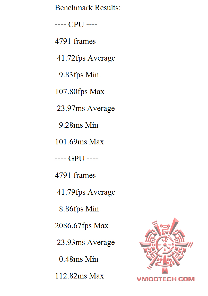 hitman-g hitman g PALIT GeForce GTX 1070 GameRock Premium Edition On AMD FX 9590 Review