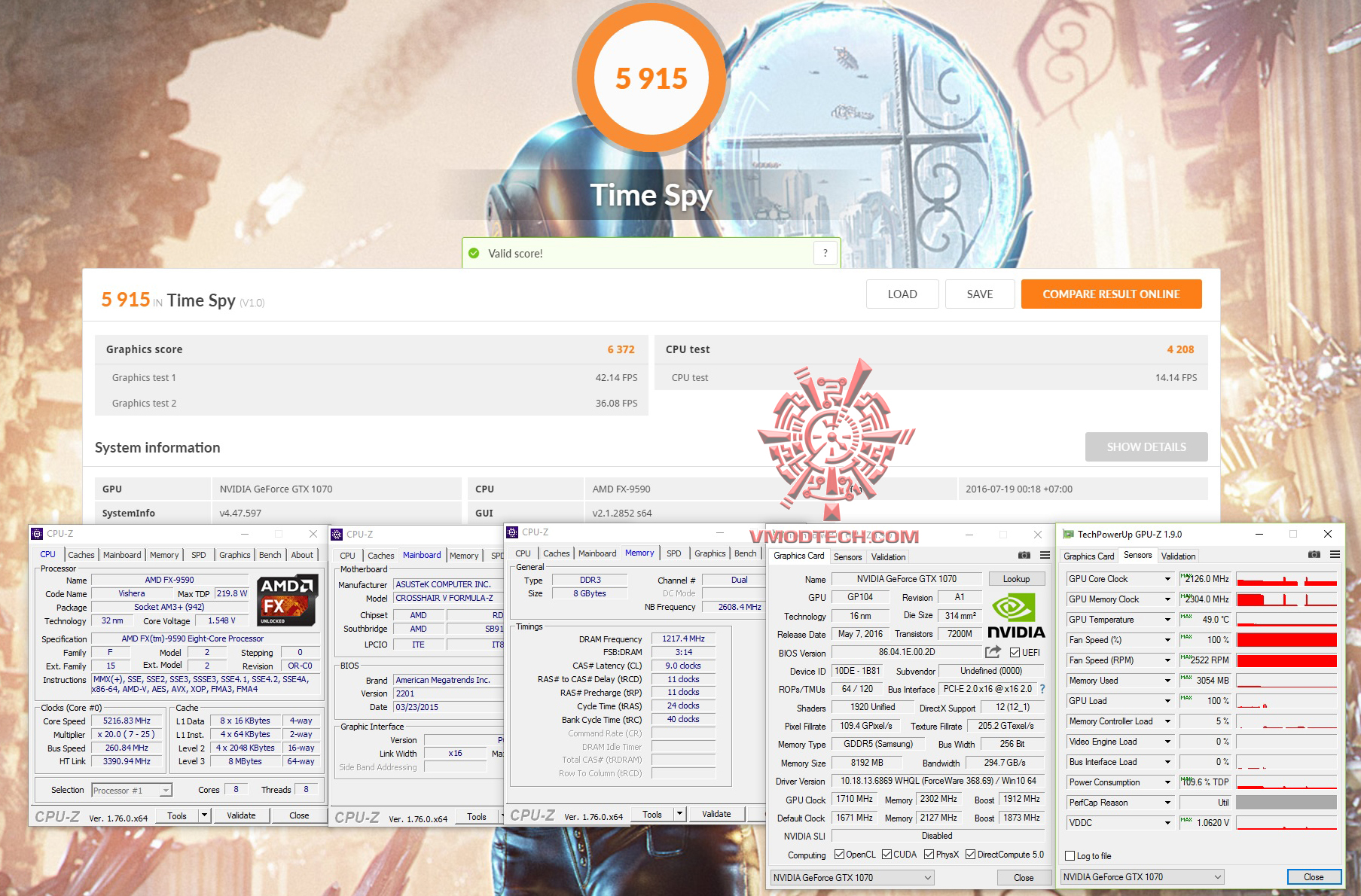 spy1 spy1 PALIT GeForce GTX 1070 GameRock Premium Edition On AMD FX 9590 Review