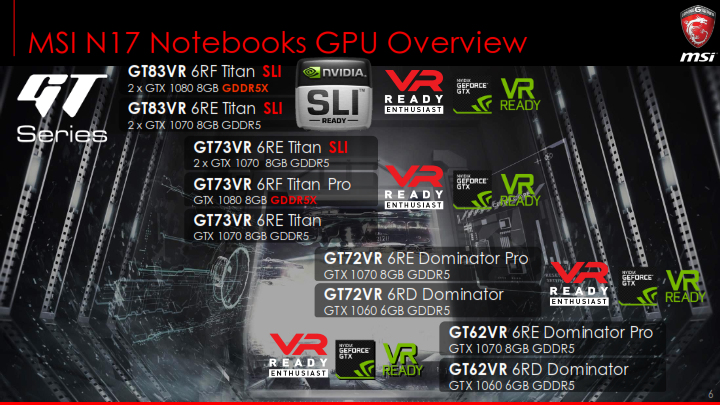msi n17 new features training kit n17 launch event v1 006 พาเยี่ยมชม MSI BRANDING SHOP by RED STAR คอมพิวเตอร์พลาซ่า เชียงใหม่