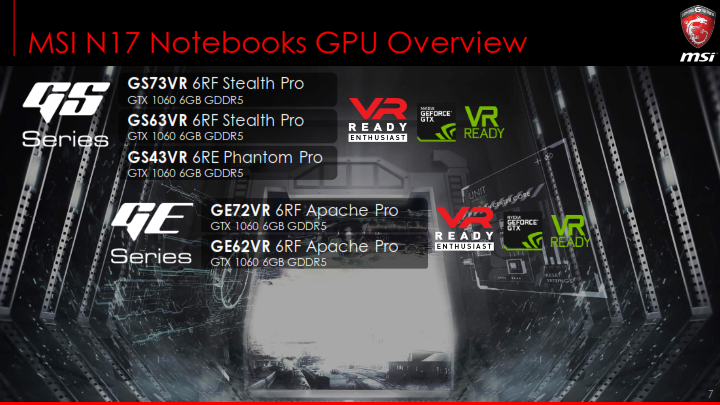 msi n17 new features training kit n17 launch event v1 007 พาเยี่ยมชม MSI BRANDING SHOP by RED STAR คอมพิวเตอร์พลาซ่า เชียงใหม่
