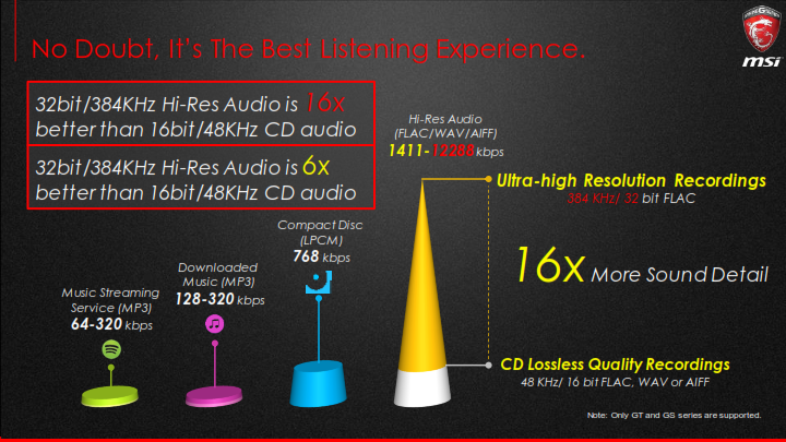 msi n17 new features training kit n17 launch event v1 021 พาเยี่ยมชม MSI BRANDING SHOP by RED STAR คอมพิวเตอร์พลาซ่า เชียงใหม่