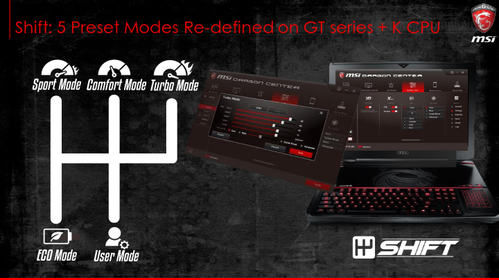 msi n17 new features training kit n17 launch event v1 028 พาเยี่ยมชม MSI BRANDING SHOP by RED STAR คอมพิวเตอร์พลาซ่า เชียงใหม่