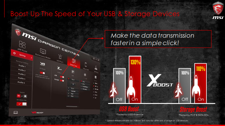 msi n17 new features training kit n17 launch event v1 033 พาเยี่ยมชม MSI BRANDING SHOP by RED STAR คอมพิวเตอร์พลาซ่า เชียงใหม่