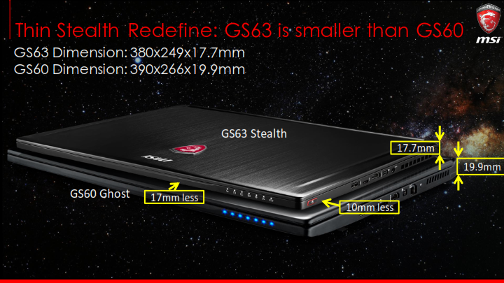 msi n17 new features training kit n17 launch event v1 057 พาเยี่ยมชม MSI BRANDING SHOP by RED STAR คอมพิวเตอร์พลาซ่า เชียงใหม่