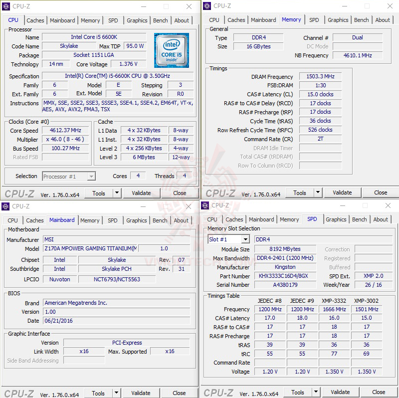 cpuid MSI Z170A MPOWER GAMING TITANIUM REVIEW