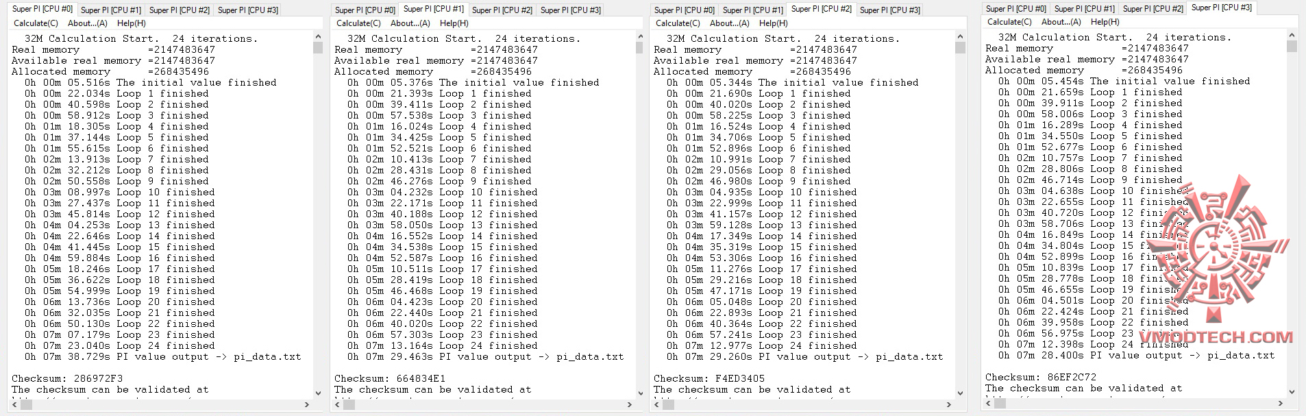 hyper all MSI Z170A MPOWER GAMING TITANIUM REVIEW
