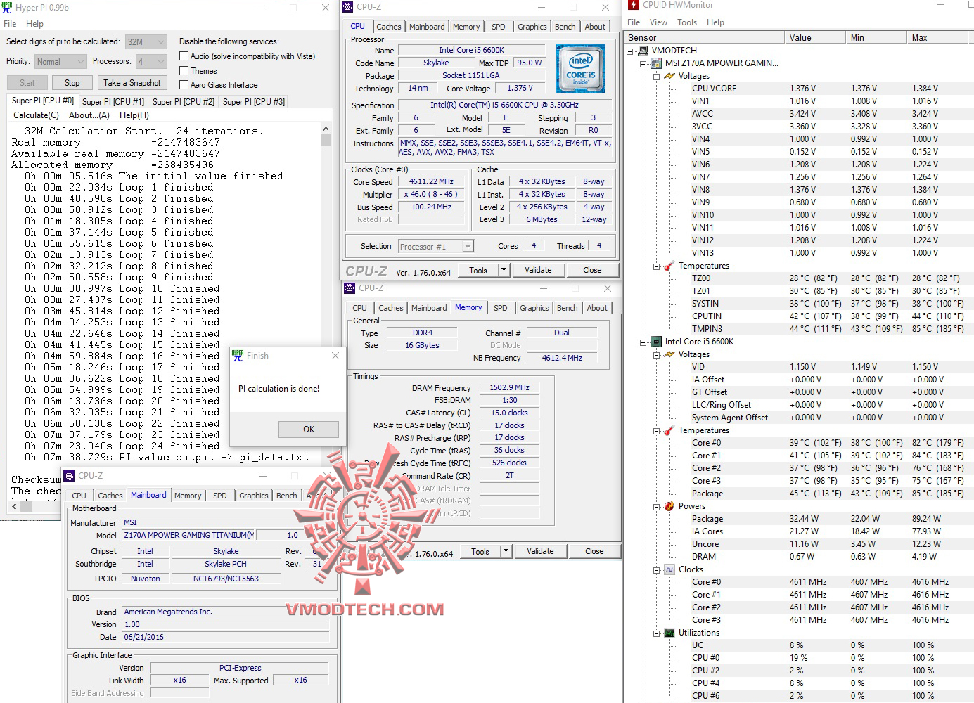 hyperpi32 MSI Z170A MPOWER GAMING TITANIUM REVIEW