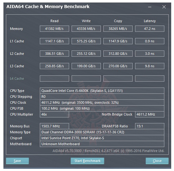 mem MSI Z170A MPOWER GAMING TITANIUM REVIEW