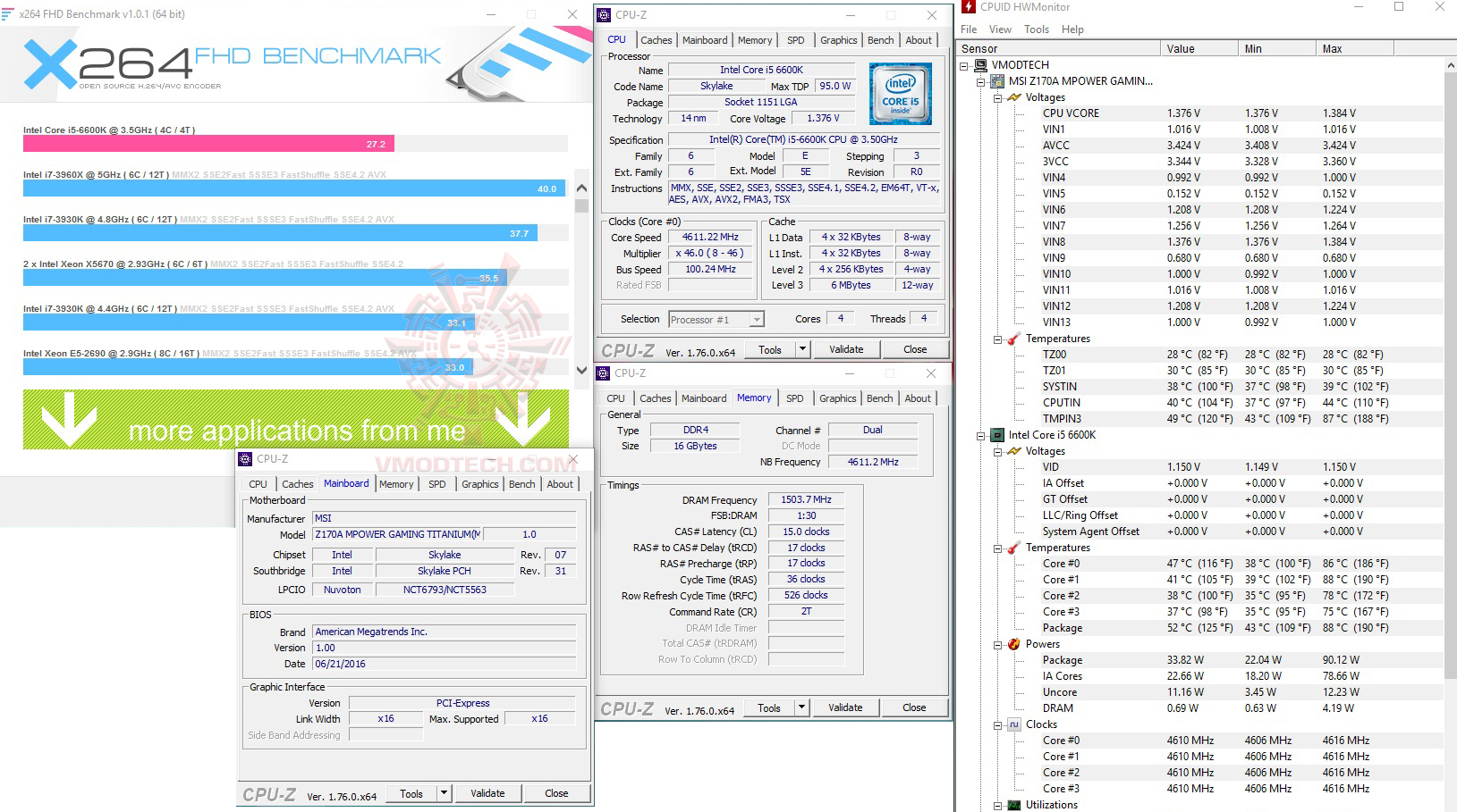 x264 MSI Z170A MPOWER GAMING TITANIUM REVIEW