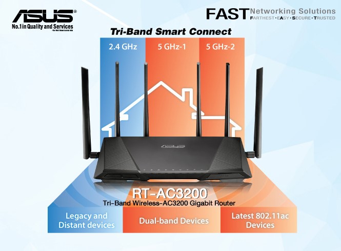 11 ASUS Smart Connect เทคโนโลยีที่ให้คุณเชื่อมต่อ WiFi ด้วยความเร็วสูงสุดเสมอ!