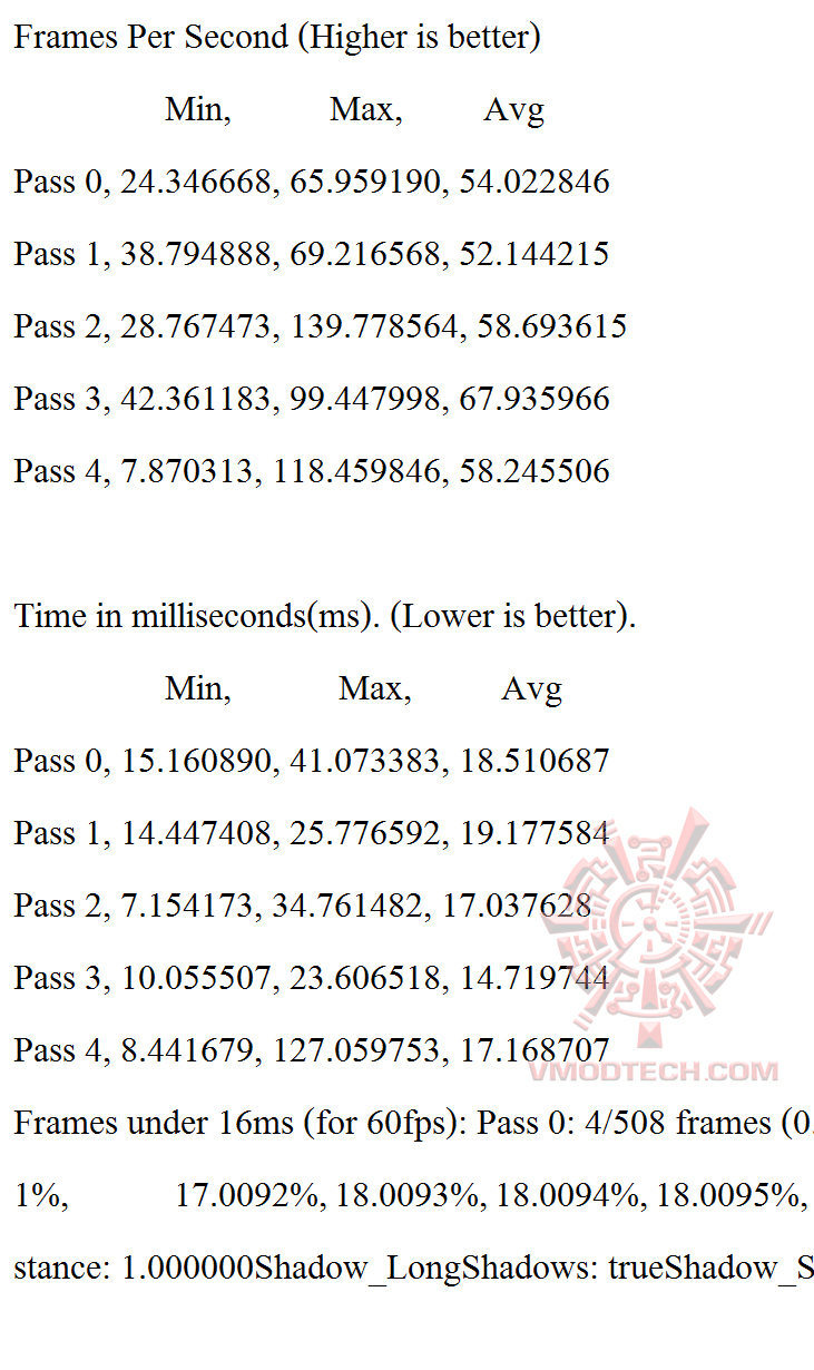 gta5 gta5 MSI GS63VR 6RF Stealth Pro Review