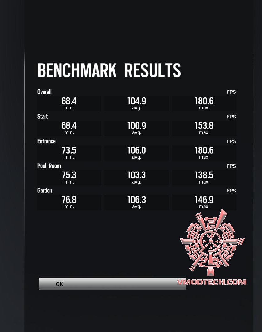 rbs MSI GS63VR 6RF Stealth Pro Review 