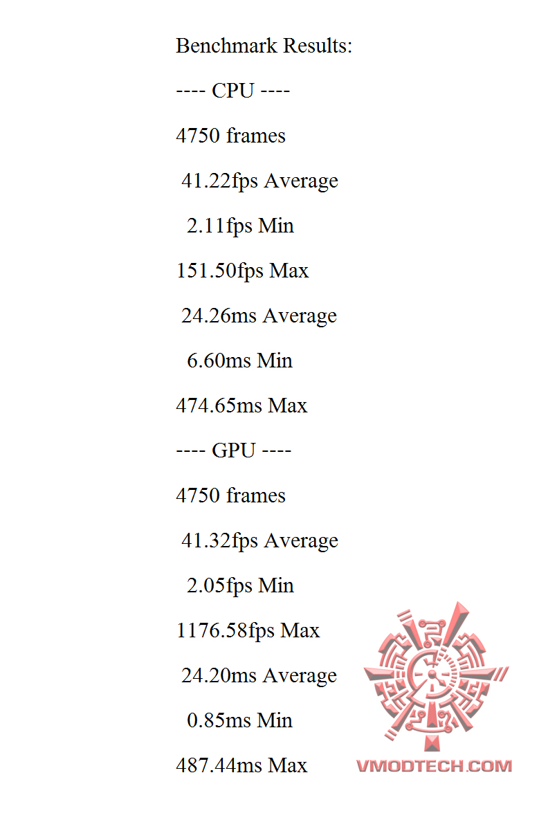 hitman ASUS ROG Strix GTX 1070 8G GAMING REVIEW