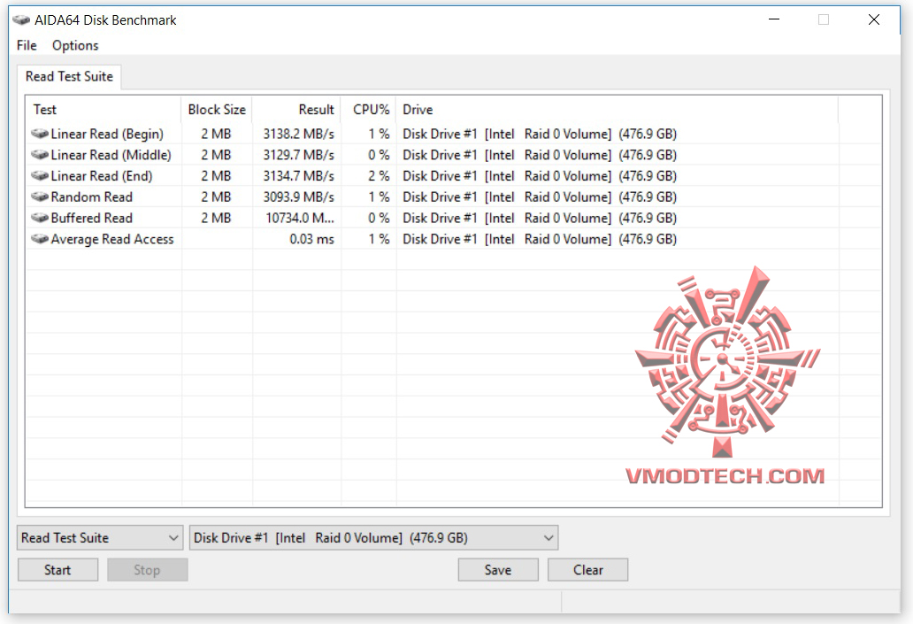 aida read MSI GT73VR 6RF Titan Pro Review