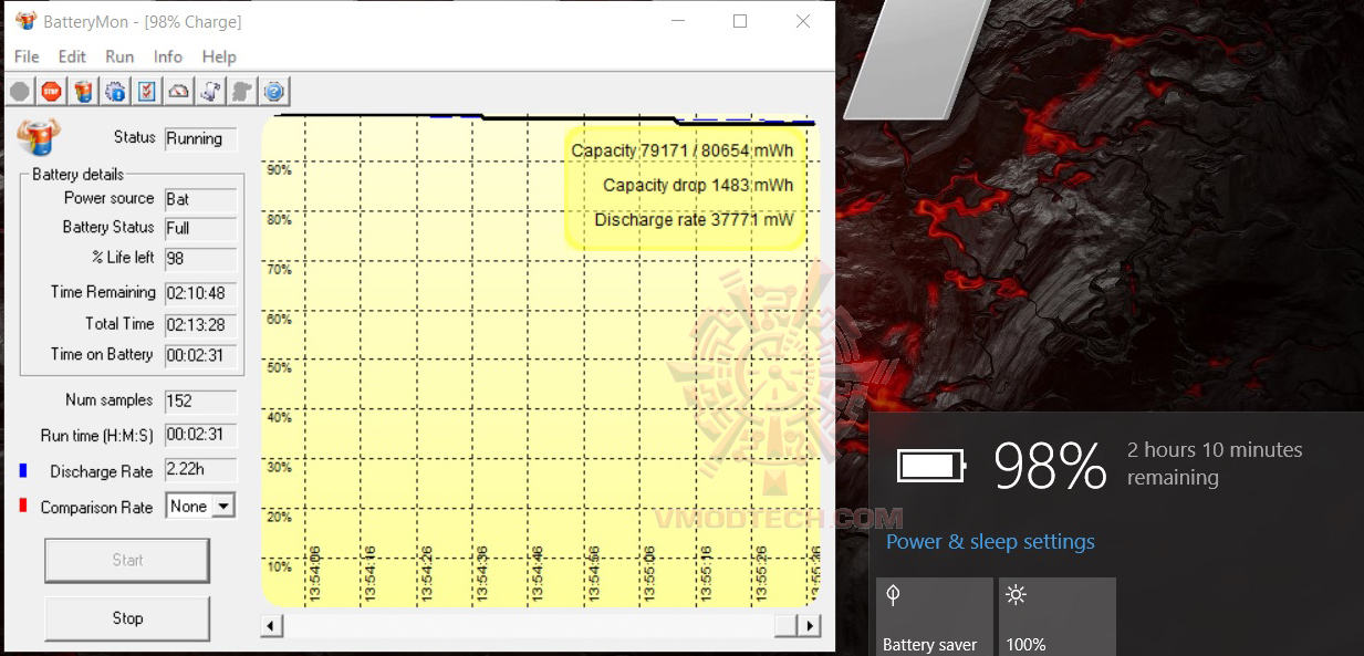 batmon MSI GT73VR 6RF Titan Pro Review